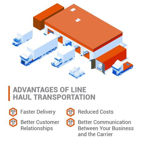 line haul meaning.